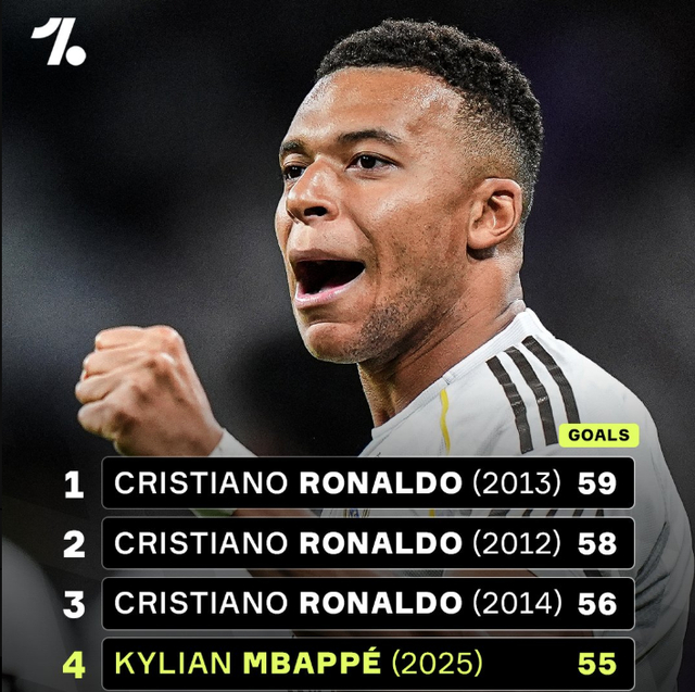 勇士库里连续三场得分30+