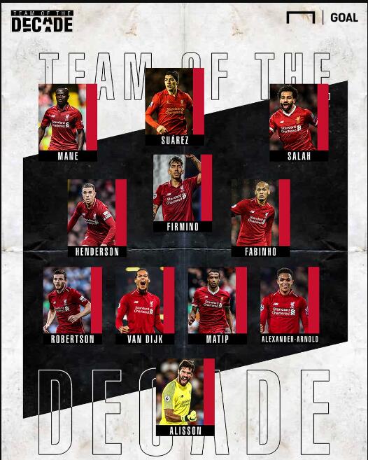 东契奇遭名嘴严厉批评：球场作为“球霸”+忽视防守像对待波什！