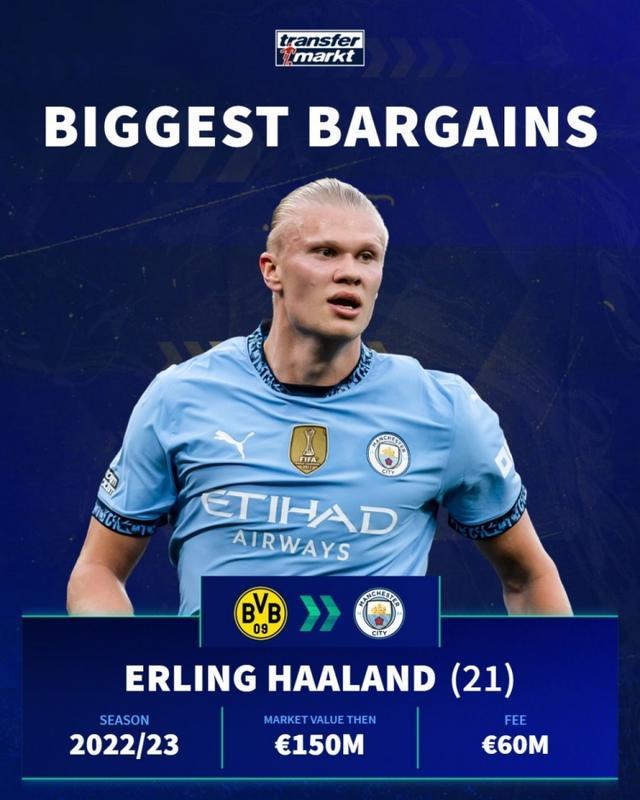 日本中卫高井幸大梦碎热刺，租借转战德甲